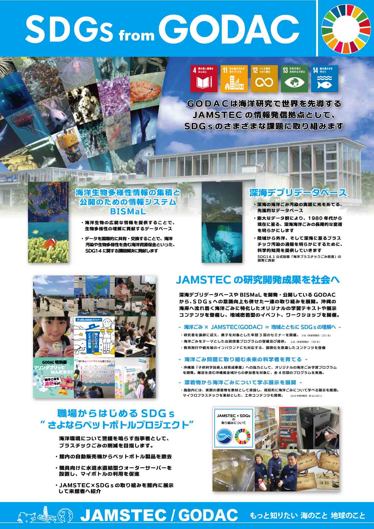 国立研究開発法人海洋研究開発機構(JAMSTEC) / 国際海洋環境情報センター(GODAC)