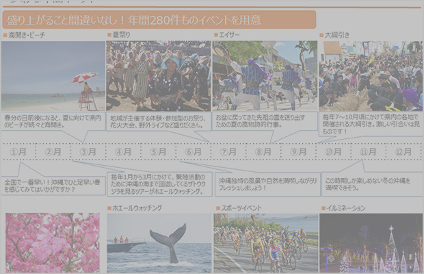 多彩な年間イベント　沖縄の気候と服装